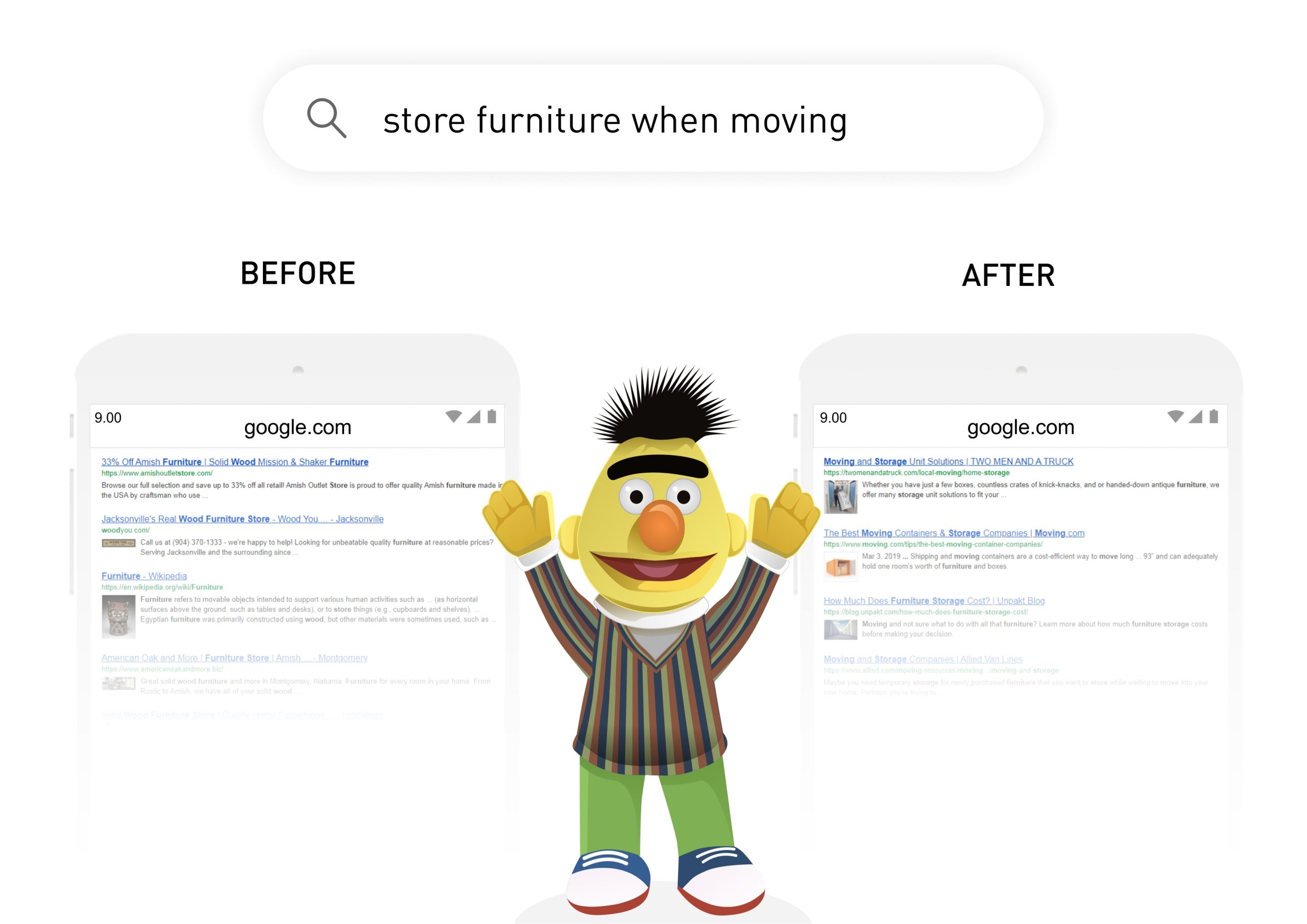How Google’s BERT Algorithm Affects Your site Traffic
