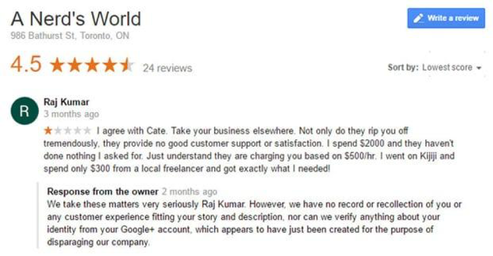 A Nred's world google review