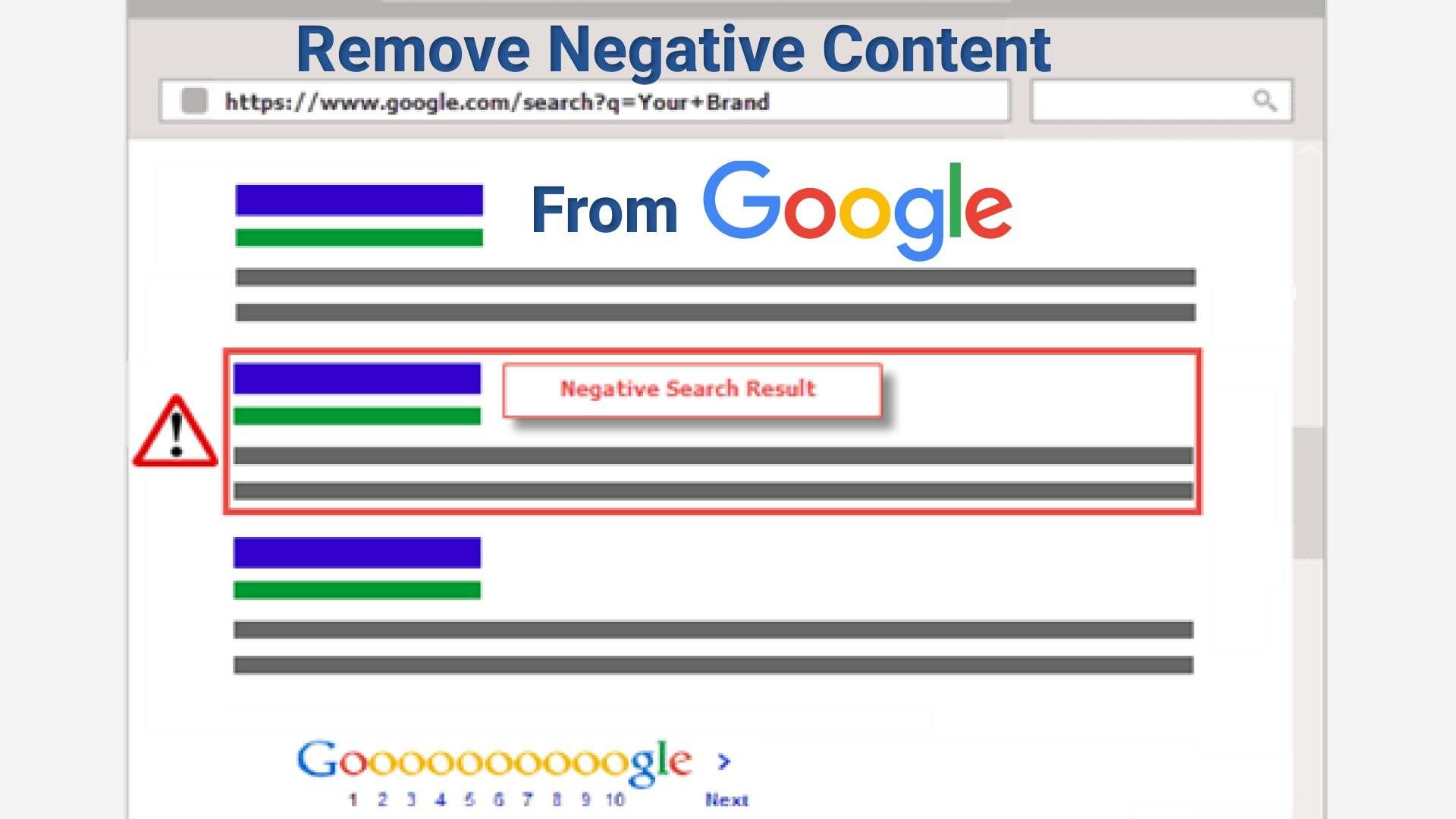 6 Ways to Remove Negative Content from Google