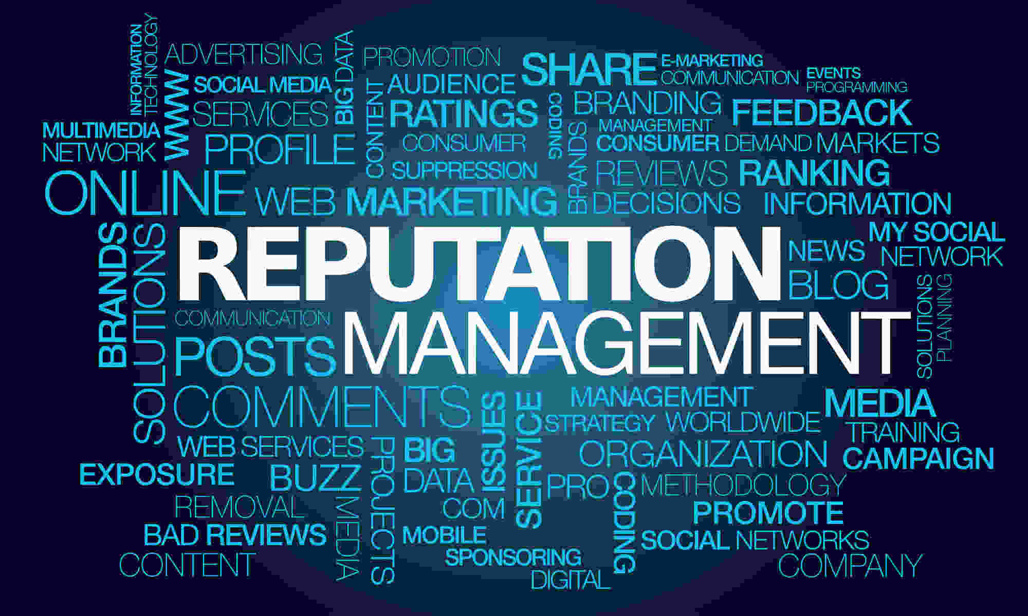 Best Reputation Management Serivces